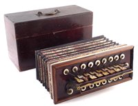 Lot 59 - A mid 19th century Busson Brevete Flutina (Paris).