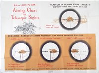 Lot 293 - Tank sighting poster