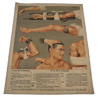 Lot 75 - Early 20th Century Austrian Poster