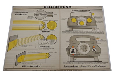 Lot 93 - Five Austrian Motoring Posters and Charts