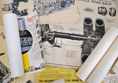Lot 96 - Collection of 7 motoring and engineering themed posters