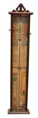 Lot 318 - Admiral Fitzroy barometer