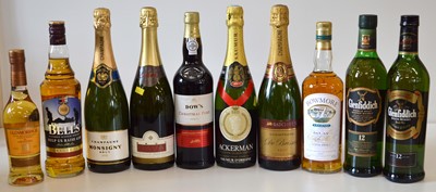 Lot 87 - 10 bottles Mixed Lot