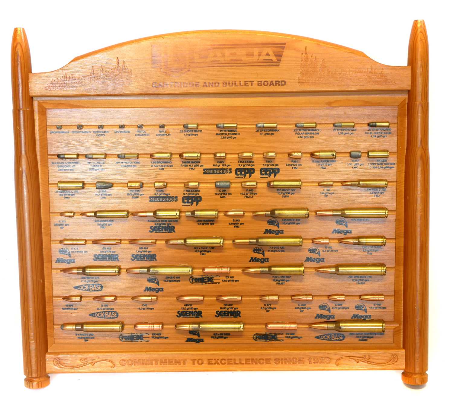 Lot 711 - Lapua Cartridge display board, with inert...