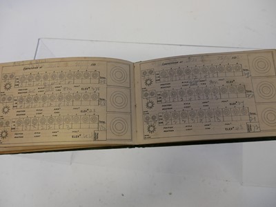 Lot 724 - Martini Henry interest, Parker's Rifle Shots...