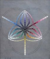 Lot 476 - R.A. Wilson, Abstract, oil.