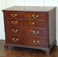 Lot 423 - Mahogany chest of drawers.