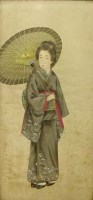 Lot 411 - Six Japanese watercolours on silk.