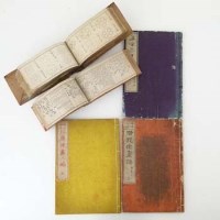 Lot 266 - Five Japanese books, Meiji period: three pattern