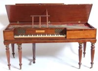 Lot 677 - John Broadwood square piano
