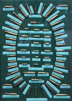 Lot 385 - Cartridge display board