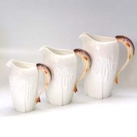 Lot 576 - Set of three Royal Worcester jugs specially made