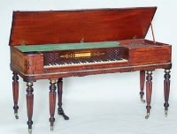 Lot 646 - Square piano