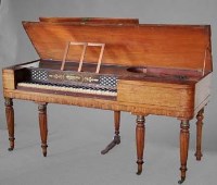 Lot 648 - Square piano