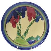 Lot 797 - Clarice Cliff Rudyard Plate