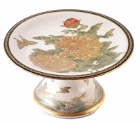 Lot 246 - Japanese satsuma tazza.