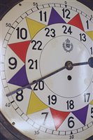 Lot 550 - An RAF operations room wall clock** made by F.W Elliott Ltd, England